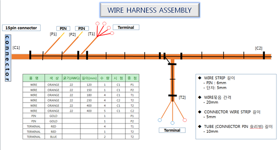 wireharnessassembly_142900.png